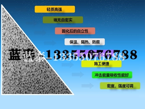 产品参数